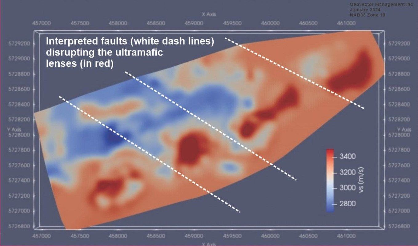 Figure 7 - Faults in the Nisk Main Zone interpreted from the ANT survey results